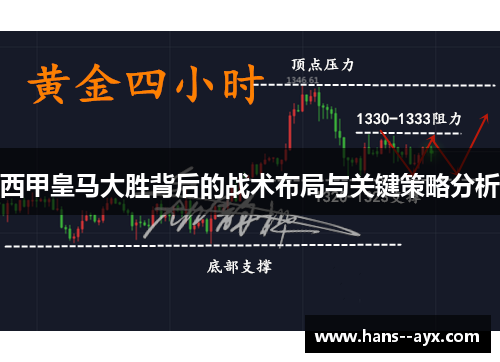 西甲皇马大胜背后的战术布局与关键策略分析 西甲皇马大胜背后的战术布局与关键策略分析