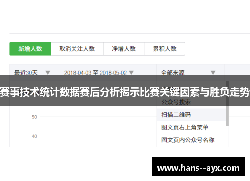 赛事技术统计数据赛后分析揭示比赛关键因素与胜负走势 赛事技术统计数据赛后分析揭示比赛关键因素与胜负走势