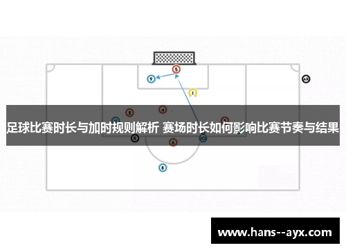 足球比赛时长与加时规则解析 赛场时长如何影响比赛节奏与结果