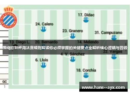 围绕欧联杯淘汰赛规则解读你必须掌握的关键要点全解析核心逻辑与晋级