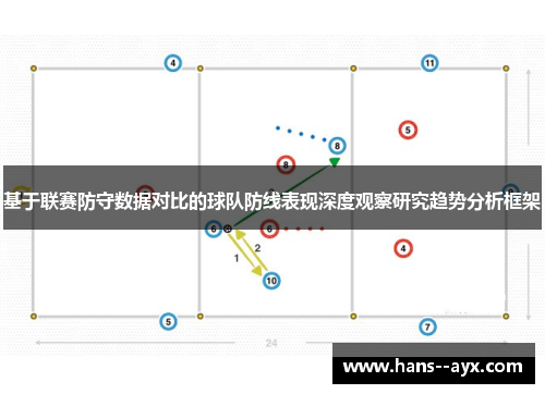 基于联赛防守数据对比的球队防线表现深度观察研究趋势分析框架