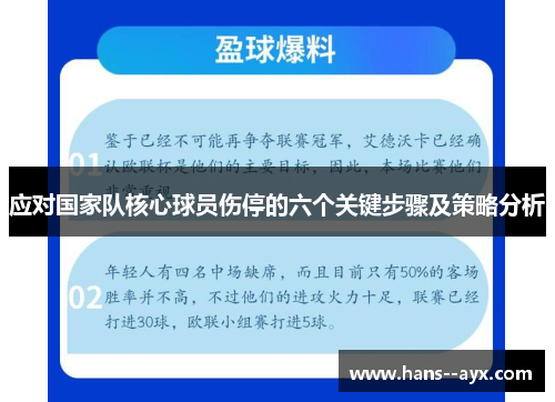 应对国家队核心球员伤停的六个关键步骤及策略分析 应对国家队核心球员伤停的六个关键步骤及策略分析