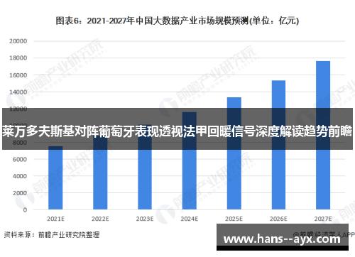 莱万多夫斯基对阵葡萄牙表现透视法甲回暖信号深度解读趋势前瞻