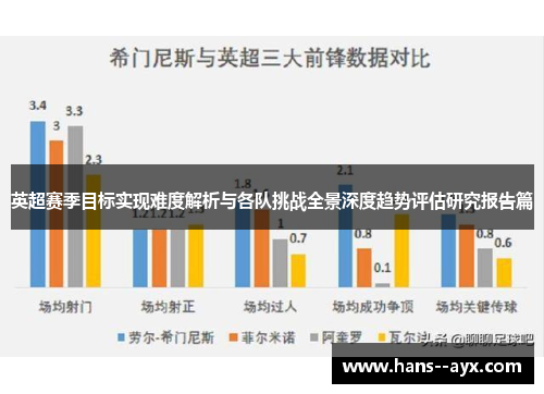 英超赛季目标实现难度解析与各队挑战全景深度趋势评估研究报告篇