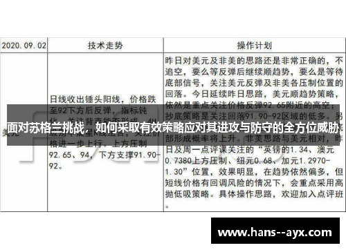 面对苏格兰挑战，如何采取有效策略应对其进攻与防守的全方位威胁