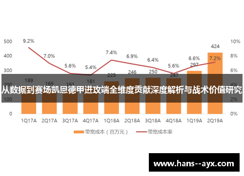 从数据到赛场凯恩德甲进攻端全维度贡献深度解析与战术价值研究