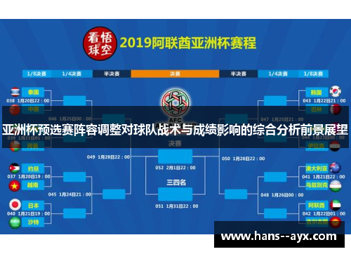 亚洲杯预选赛阵容调整对球队战术与成绩影响的综合分析前景展望