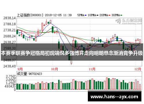 本赛季联赛争冠格局初现端倪多强博弈走向明朗悬念渐消竞争升级